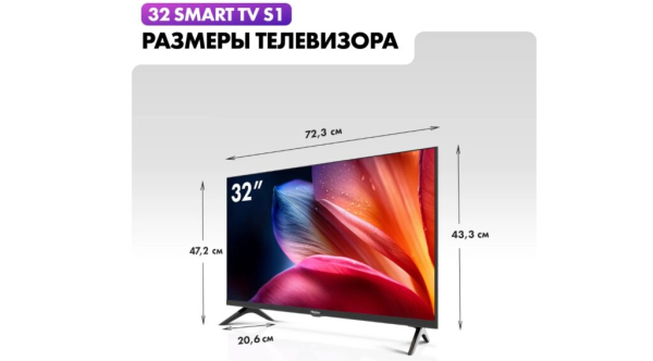 ТОП-15 лучших телевизоров с диагональю 32-39″ по цене/качеству в 2024 году