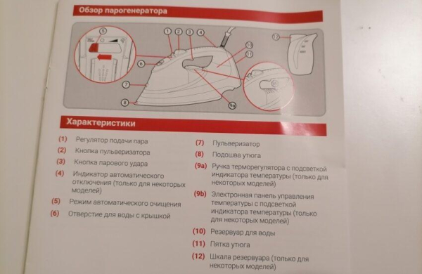 Morphy Richards Turbosteam Pro Electronic 303125 — полный обзор утюга, тестирование и выводы