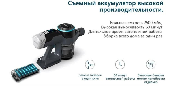 Обзор складного вертикального пылесоса Redkey F10