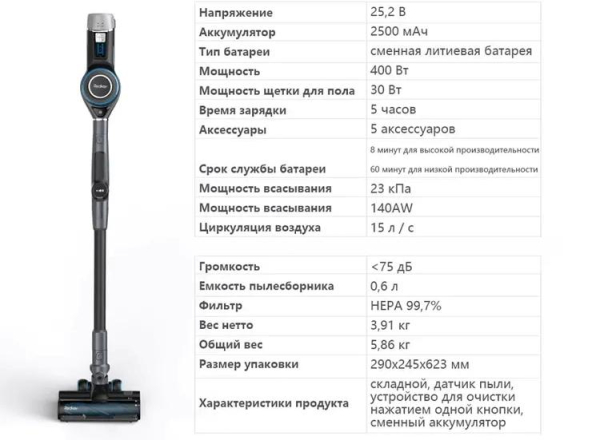 Обзор складного вертикального пылесоса Redkey F10